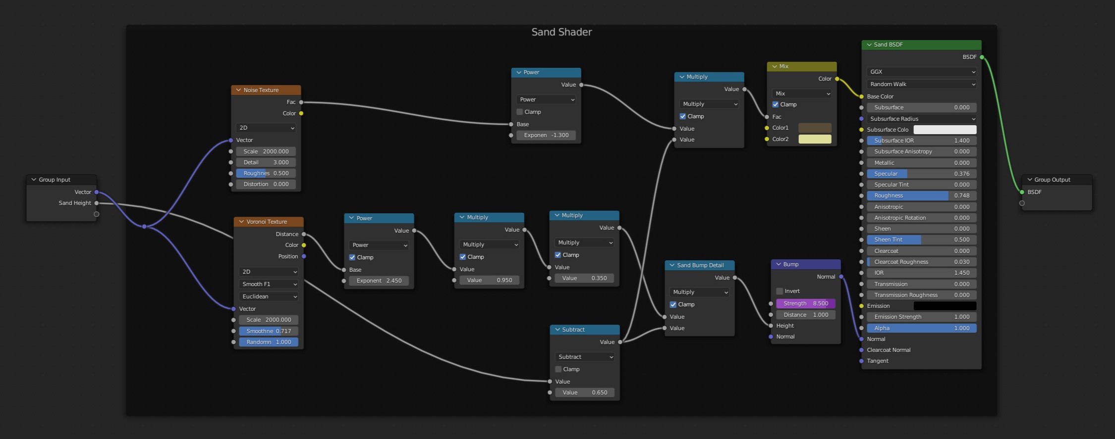 shader nodes for sand BSDF